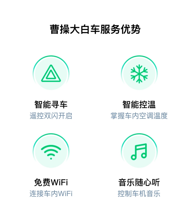 曹操出行“智能大白车”入驻腾讯出行服务，安全出行再添新选择